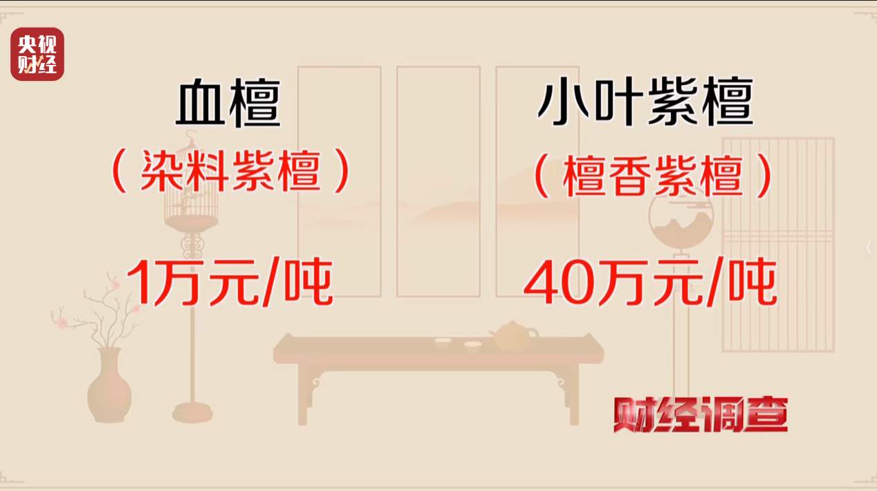 央视揭红木市场乱象：鉴定证书按斤卖，直播间套路深(图3)