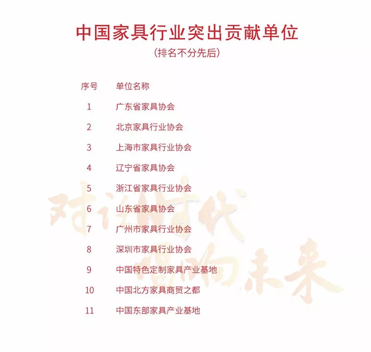 中国家具协会成立30周年暨中国国际家具展览会25周年庆典在上海浦东举办(图36)