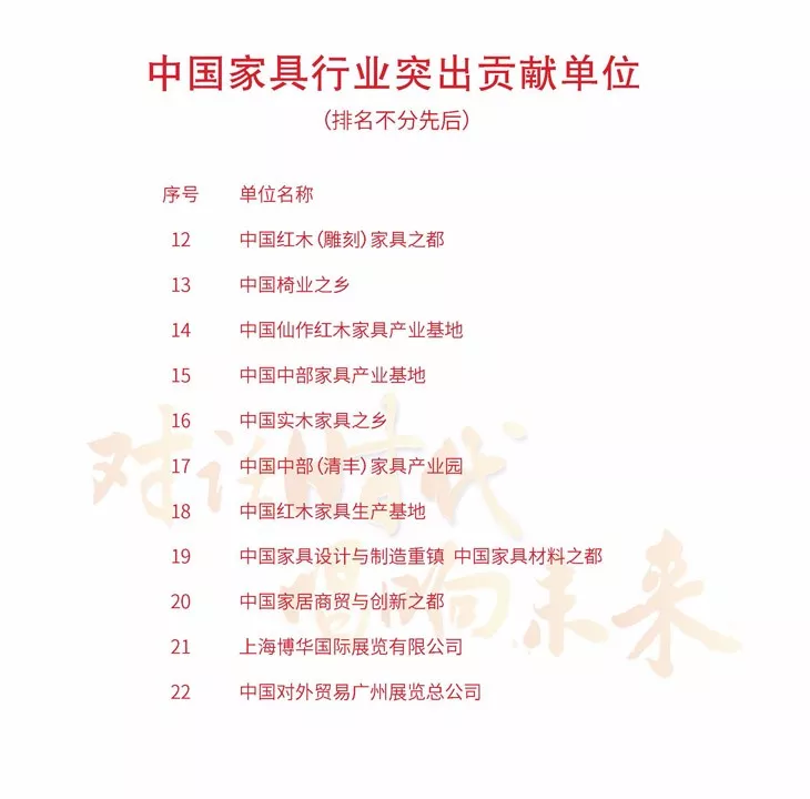 中国家具协会成立30周年暨中国国际家具展览会25周年庆典在上海浦东举办(图37)