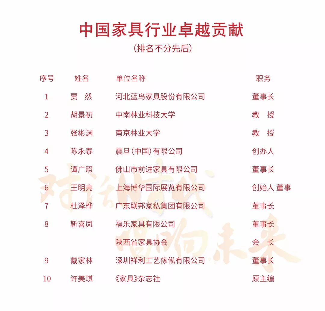 中国家具协会成立30周年暨中国国际家具展览会25周年庆典在上海浦东举办(图35)