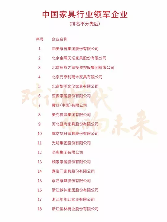 中国家具协会成立30周年暨中国国际家具展览会25周年庆典在上海浦东举办(图42)