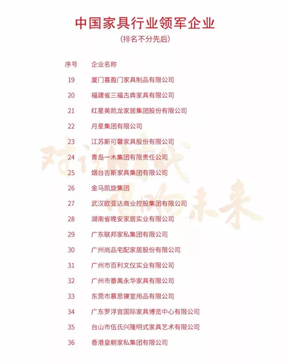 中国家具协会成立30周年暨中国国际家具展览会25周年庆典在上海浦东举办(图43)