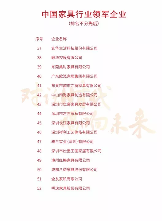 中国家具协会成立30周年暨中国国际家具展览会25周年庆典在上海浦东举办(图44)