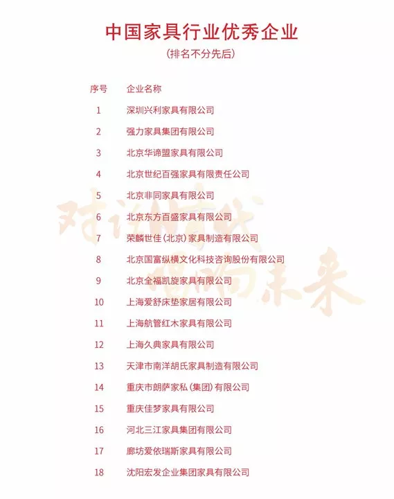 中国家具协会成立30周年暨中国国际家具展览会25周年庆典在上海浦东举办(图45)