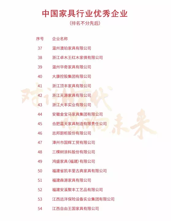 中国家具协会成立30周年暨中国国际家具展览会25周年庆典在上海浦东举办(图47)