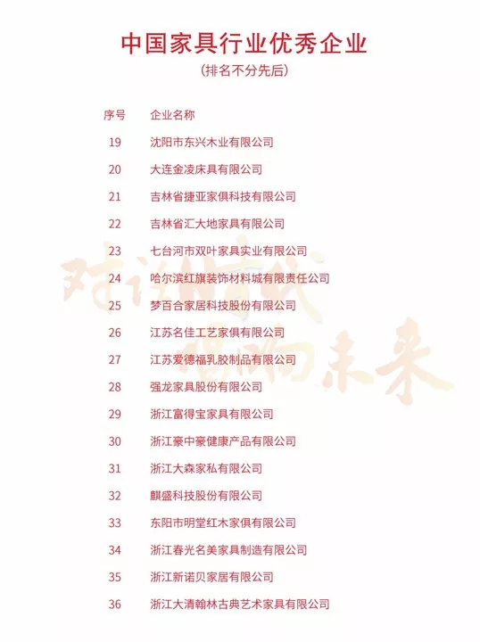 中国家具协会成立30周年暨中国国际家具展览会25周年庆典在上海浦东举办(图46)