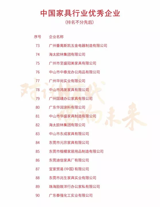 中国家具协会成立30周年暨中国国际家具展览会25周年庆典在上海浦东举办(图49)