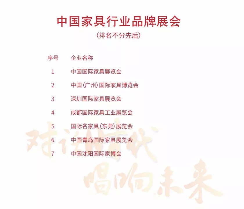 中国家具协会成立30周年暨中国国际家具展览会25周年庆典在上海浦东举办(图51)