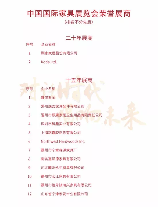 中国家具协会成立30周年暨中国国际家具展览会25周年庆典在上海浦东举办(图52)