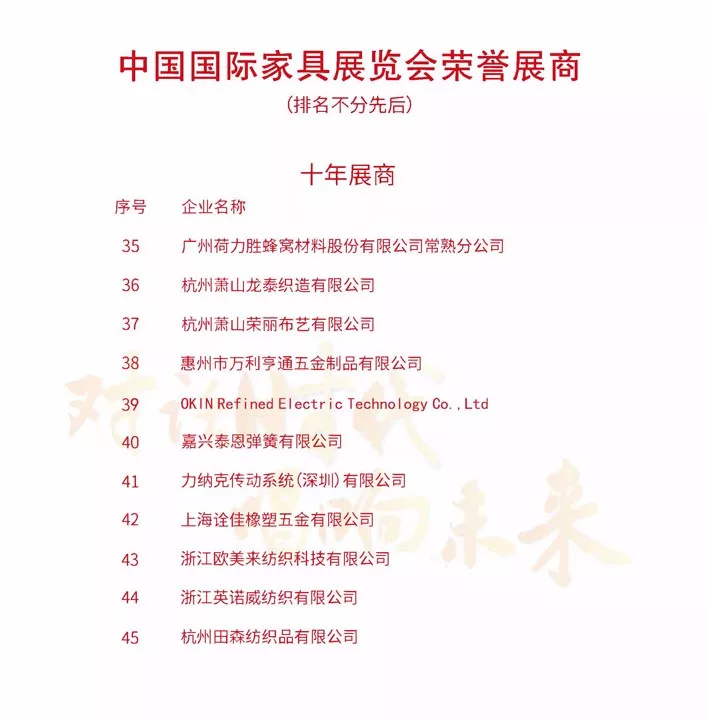 中国家具协会成立30周年暨中国国际家具展览会25周年庆典在上海浦东举办(图56)