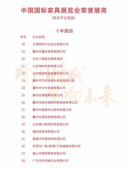 中国家具协会成立30周年暨中国国际家具展览会25周年庆典在上海浦东举办(图55)