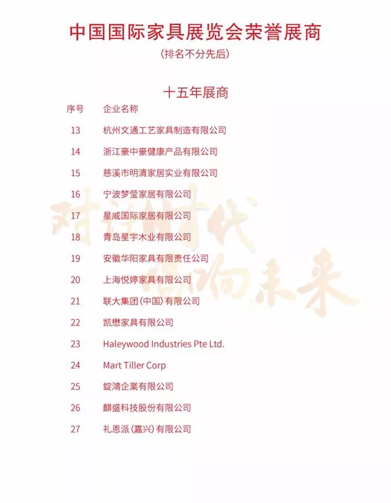 中国家具协会成立30周年暨中国国际家具展览会25周年庆典在上海浦东举办(图53)