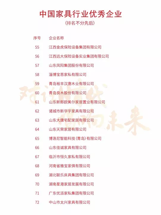 中国家具协会成立30周年暨中国国际家具展览会25周年庆典在上海浦东举办(图48)